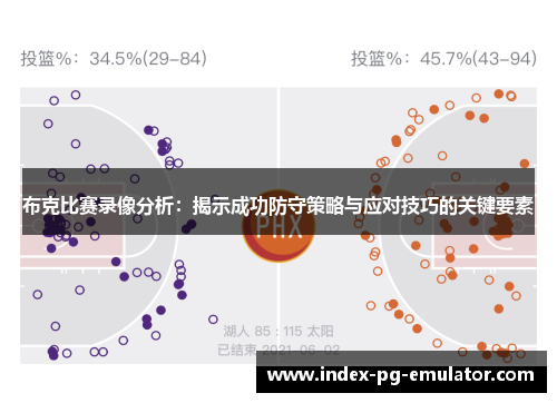 布克比赛录像分析：揭示成功防守策略与应对技巧的关键要素