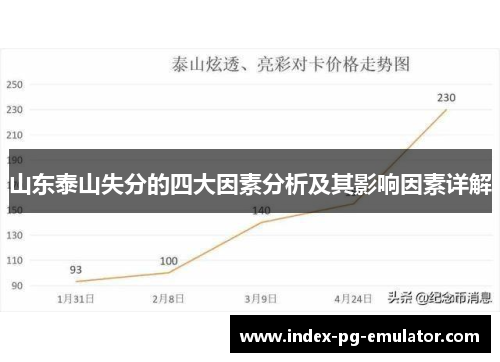 山东泰山失分的四大因素分析及其影响因素详解