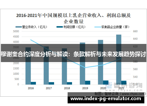 穆谢奎合约深度分析与解读：条款解析与未来发展趋势探讨
