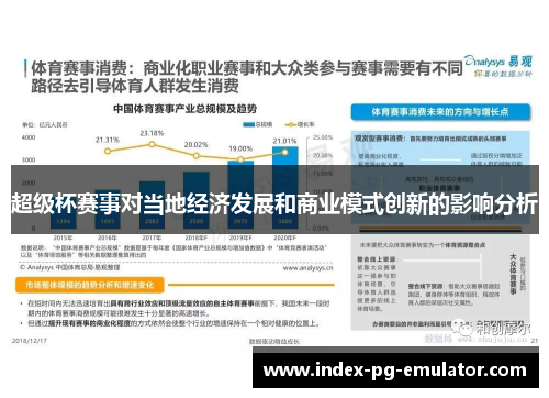 超级杯赛事对当地经济发展和商业模式创新的影响分析