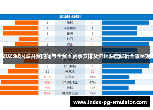 2023欧国联开赛时间与全赛季赛事安排及进程深度解析全景呈现
