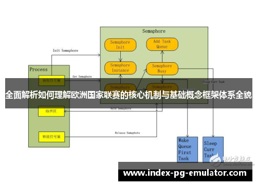 全面解析如何理解欧洲国家联赛的核心机制与基础概念框架体系全貌