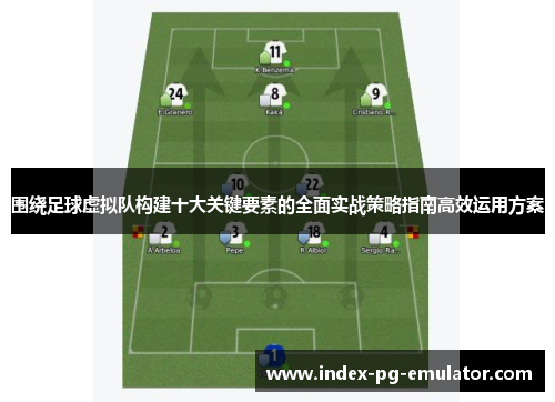 围绕足球虚拟队构建十大关键要素的全面实战策略指南高效运用方案