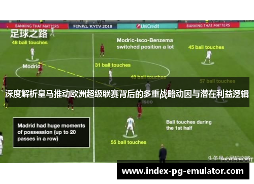 深度解析皇马推动欧洲超级联赛背后的多重战略动因与潜在利益逻辑