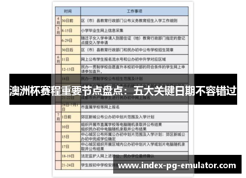 澳洲杯赛程重要节点盘点:五大关键日期不容错过 澳洲杯赛程重要节点盘点:五大关键日期不容错过
