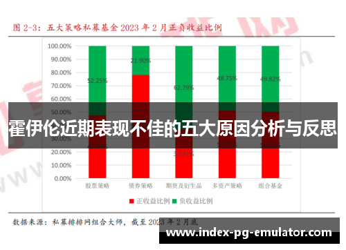霍伊伦近期表现不佳的五大原因分析与反思 霍伊伦近期表现不佳的五大原因分析与反思