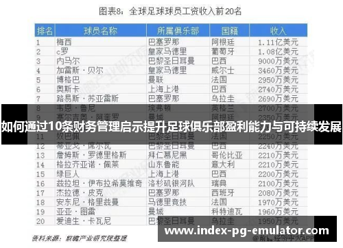 如何通过10条财务管理启示提升足球俱乐部盈利能力与可持续发展