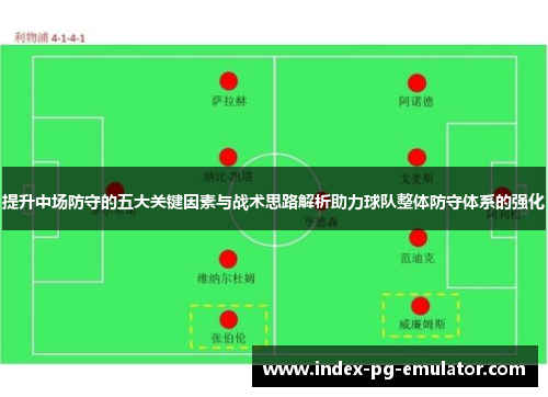 提升中场防守的五大关键因素与战术思路解析助力球队整体防守体系的强化 提升中场防守的五大关键因素与战术思路解析助力球队整体防守体系的强化