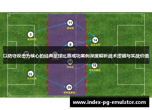 以防守反击为核心的经典足球比赛成功案例深度解析战术逻辑与实战价值