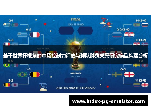 基于世界杯视角的中场控制力评估与球队胜负关系研究模型构建分析